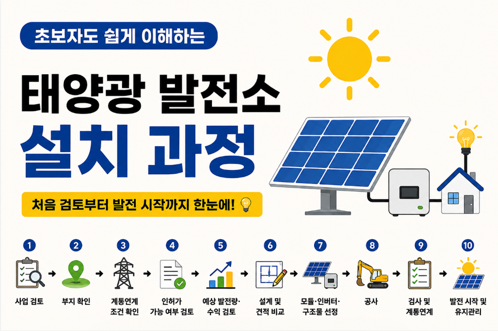 🏗️ 태양광 발전소 설치 과정 총정리 1 image 1