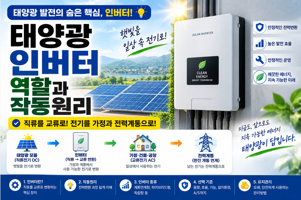 🚨 태양광 인버터 고장 증상과 점검방법 1 image 12