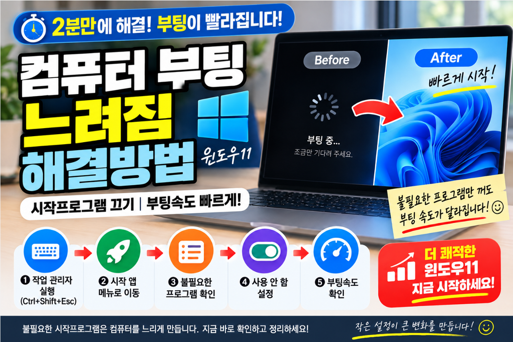 🚀 컴퓨터 부팅 느려짐 해결방법|윈도우11 시작프로그램 끄기·부팅속도 빠르게 1 image 36