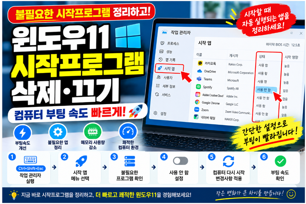 🚀 윈도우11 시작프로그램 삭제·끄기|컴퓨터 부팅 속도 빠르게 하는 방법 1 image 37
