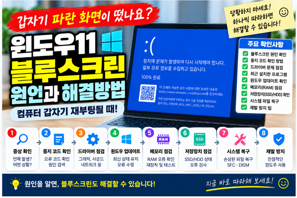 🟦 윈도우11 블루스크린 원인과 해결방법|컴퓨터 갑자기 재부팅될 때 1 image 46