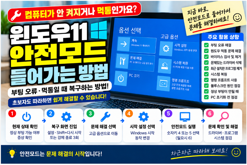 🛠️ 윈도우11 안전모드 들어가는 방법|부팅 오류·먹통일 때 복구하는 방법 1 image 50