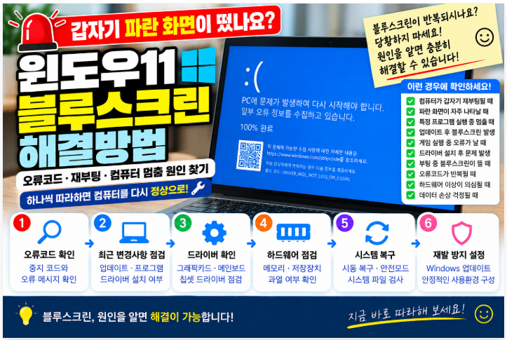 🚨 윈도우11 블루스크린 해결방법|갑자기 재부팅·오류코드·컴퓨터 멈춤 원인 찾기 1 image 58