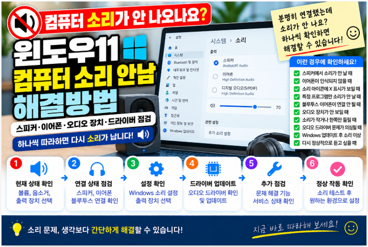 🔊 컴퓨터 소리가 안 나요 해결방법|윈도우11 스피커·이어폰·블루투스·오디오 드라이버 점검 1 image 60