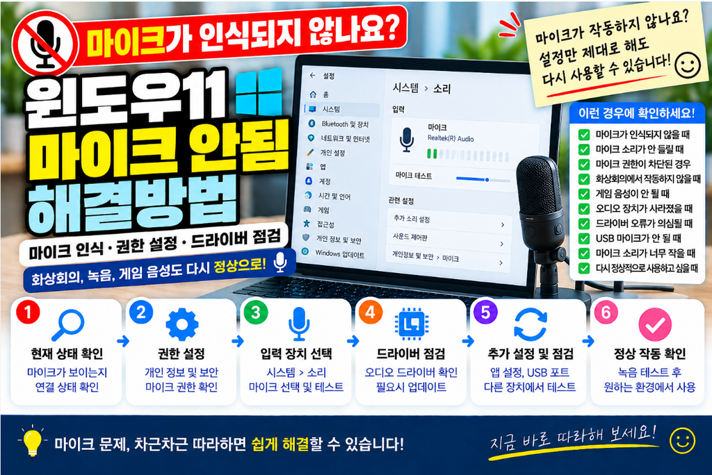 🎙️ 윈도우11 마이크 안됨 해결방법|마이크 인식·권한 설정·소리 설정·Zoom 마이크 점검 1 image 61