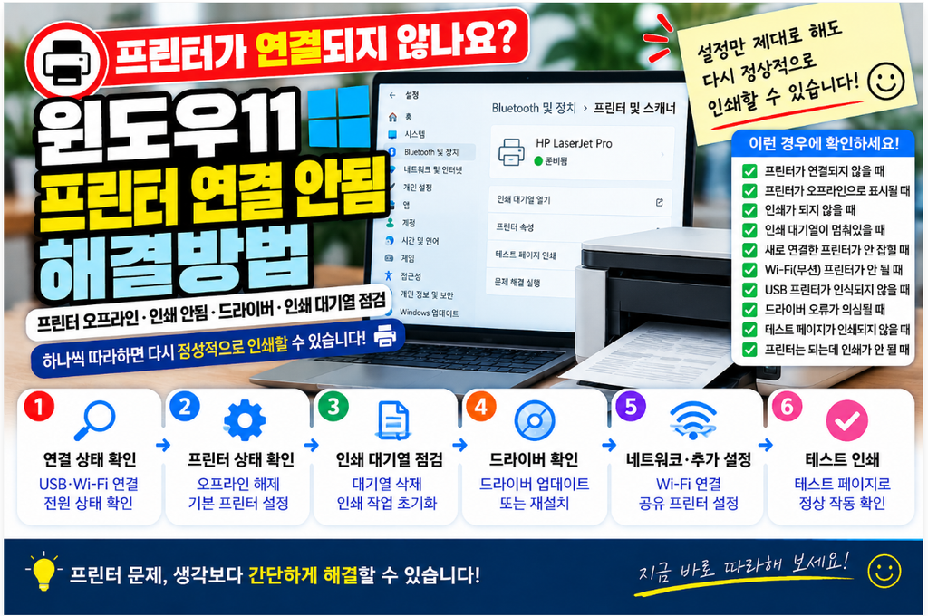 🖨️ 윈도우11 프린터 연결 안됨 해결방법|프린터 오프라인·인쇄 안됨·드라이버·인쇄 대기열 점검 1 image 62