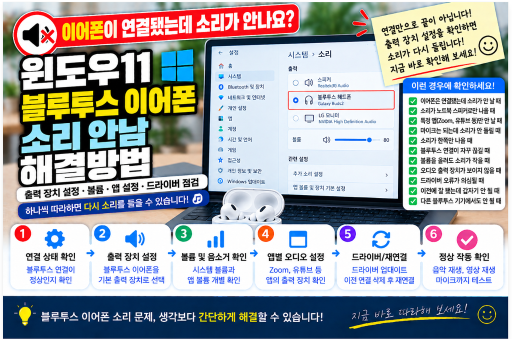 🎧 윈도우11 블루투스 이어폰 연결됐는데 소리 안남 해결방법|출력 장치·볼륨·Zoom·드라이버 점검 1 image 70