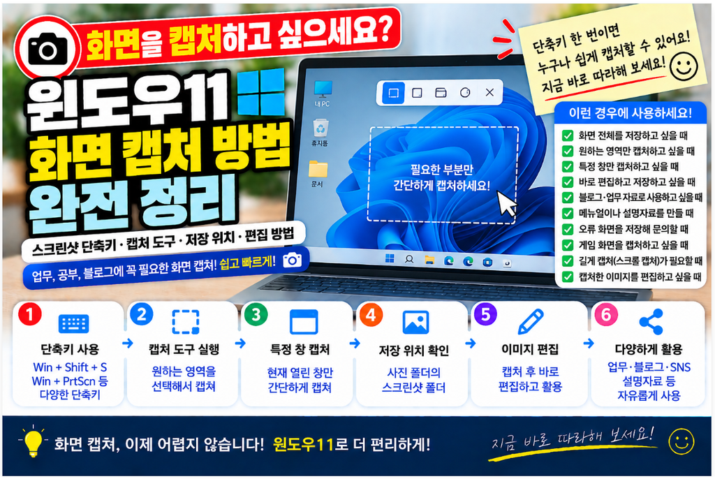 📸 윈도우11 화면 캡처 방법|스크린샷 단축키·캡처 도구·Print Screen·저장 위치 총정리 1 image 71