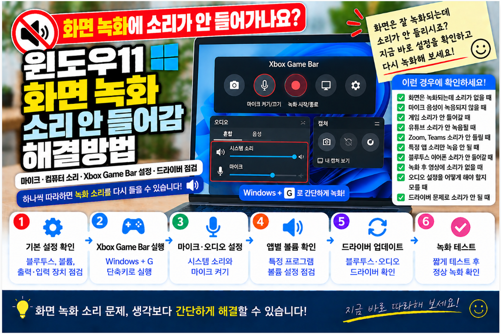 🔊 윈도우11 화면 녹화 소리 안 들어감 해결방법|마이크·컴퓨터 소리·Xbox Game Bar 오디오 설정 1 image 73