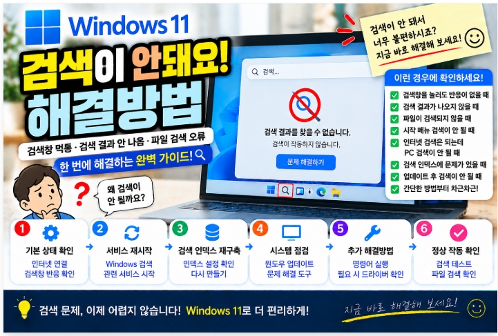 🔍 윈도우11 검색 안됨 해결방법|검색창 먹통·검색 결과 안 나옴·파일 검색 오류 해결 1 image 76