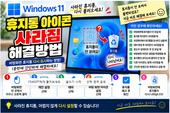 ♻️ 윈도우11 휴지통 아이콘 사라짐 해결방법|바탕화면 휴지통 안 보임·아이콘 복원·설정 방법 1 image 80